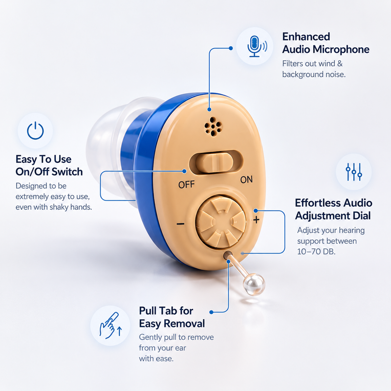 Simple to use WiseHear CIC hearing device